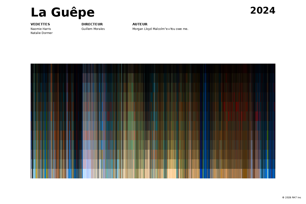 Aperçu de l’affiche pour La Guêpe